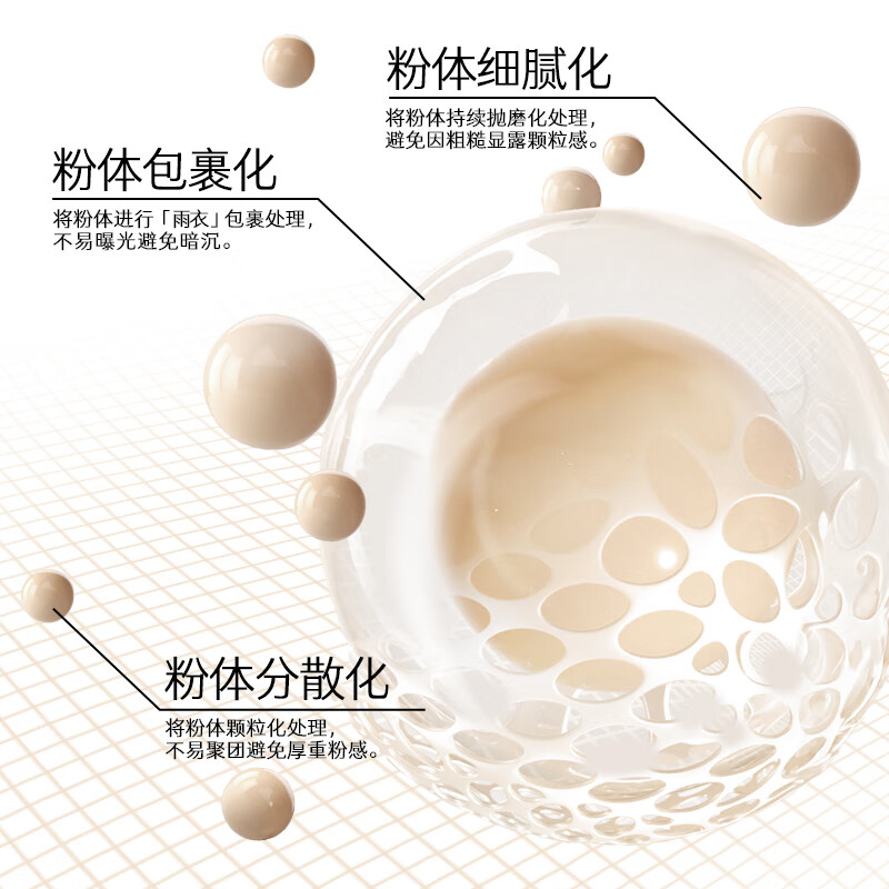玛丽黛佳（新）细致匀净高遮气垫粉底定妆持久细腻新年礼物 01荼白（象牙白）12g*2 24g