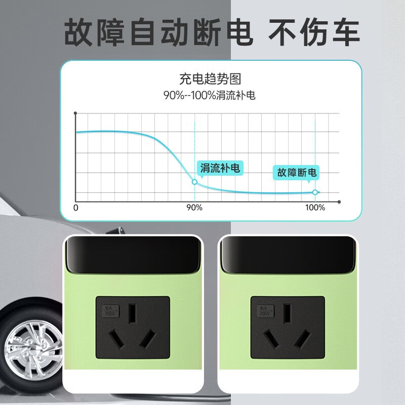 充精灵奇瑞QQ冰淇淋专用接地宝小蚂蚁新能源汽车充电免接地线插座转换器 黑色/标准光彩屏1.5米