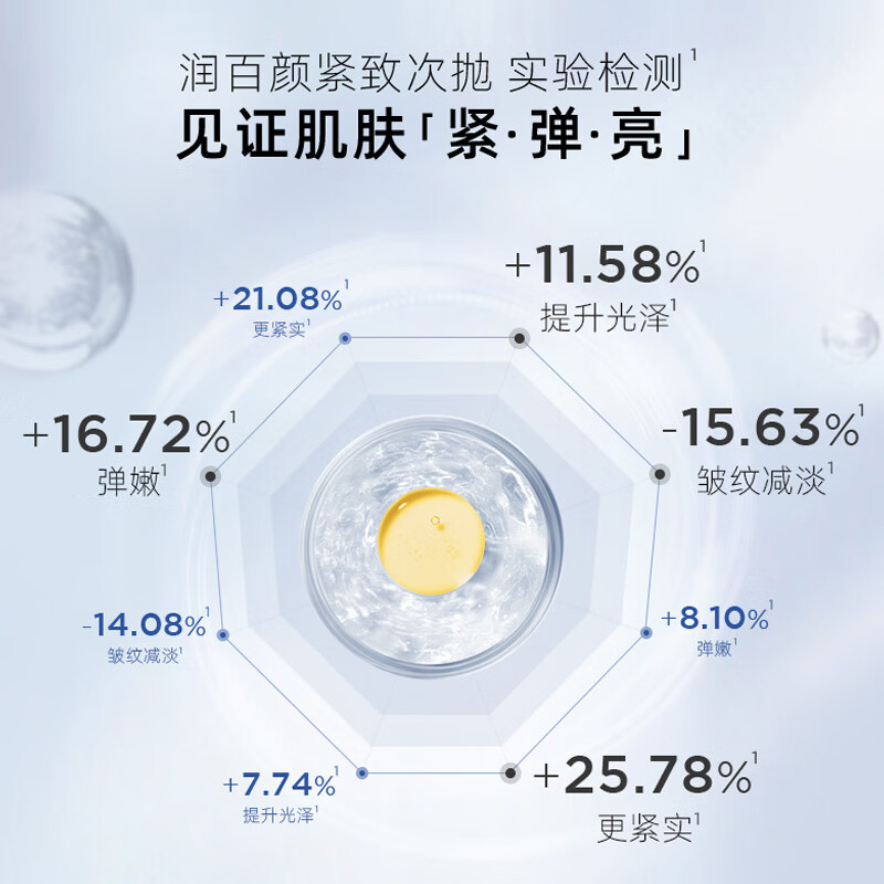 润百颜玻尿酸紧致次抛精华液1.5ml*30支 双重酵母 紧致肌肤 淡纹精华