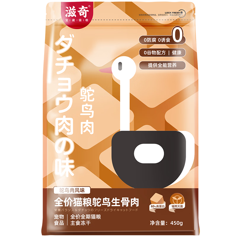 猫干粮报价走势|猫干粮价格走势
