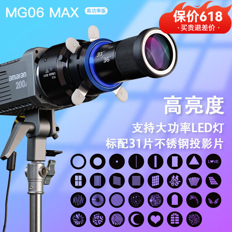 MIAOTU MG06Ma聚光筒保荣保富图闪光灯LED常亮灯艺术造型片聚光灯摄影束光筒可调焦成像镜头光学造型灯 MG06MaxLED款 +广角镜头