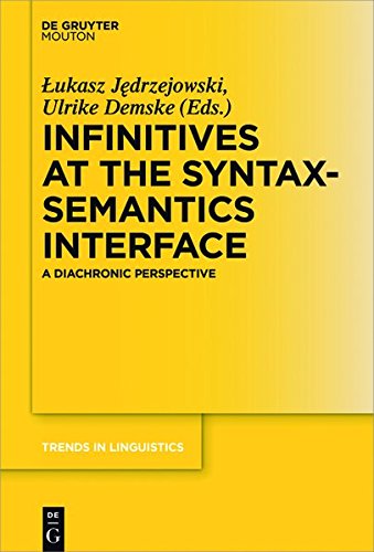 预订 infinitives at the syntax-semantics interface