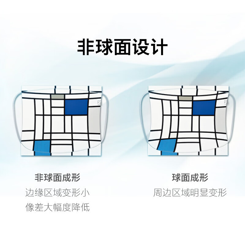 蔡司镜片2片精选 泽锐/新清锐铂金膜钻立方防蓝光等 近视眼镜配镜 蔡司A系列2.0清晖膜高清 1.56折射率（建议0-300度）