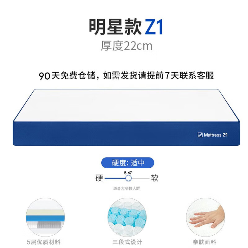 蓝盒子【M】蓝盒子Z1&Z1-V记忆棉弹簧床垫家用护脊硬席梦思卷包静音 Z1 1800mm*2000mm