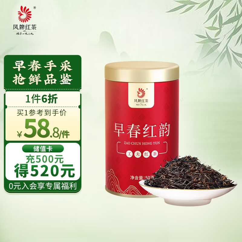 怎么看红茶的历史价格|红茶价格走势