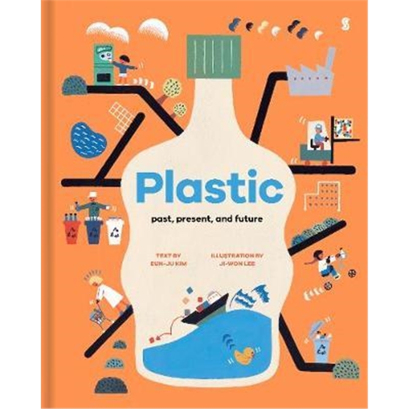 预订Plastic:past, present, and future