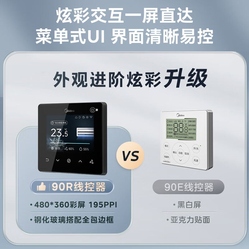 美的星光pro中央空调5匹多联机空调怎么样？值得买吗？有哪些优势卖点-图片1