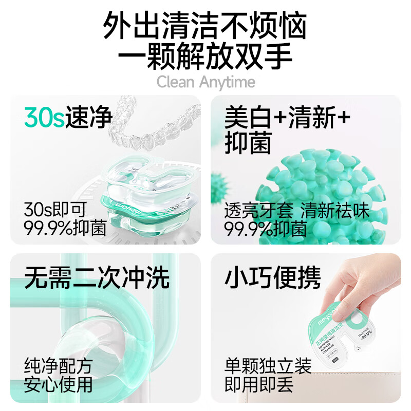米妍（meyarn）正畸牙套清洁液假牙保持器隐形牙套泡腾清洁片便携清洁神器清洗 【无氟款】10枚/盒（青柠薄荷）