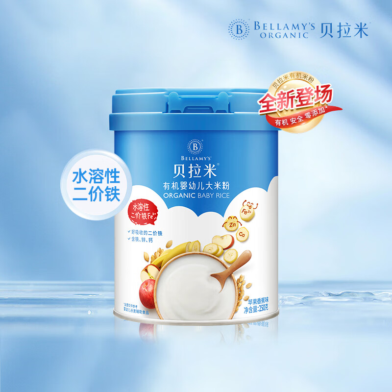 米粉菜粉价格走势图怎么看|米粉菜粉价格走势图