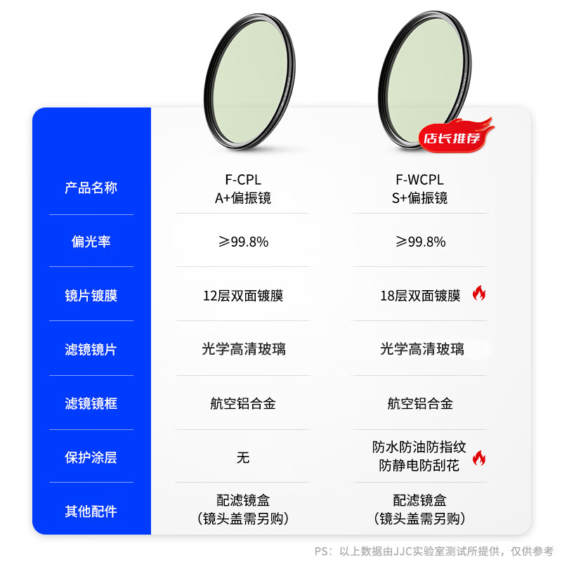 分析下安普里奥·阿玛尼AR1981欧美表优缺点曝光分析？用了两个月心得分享？