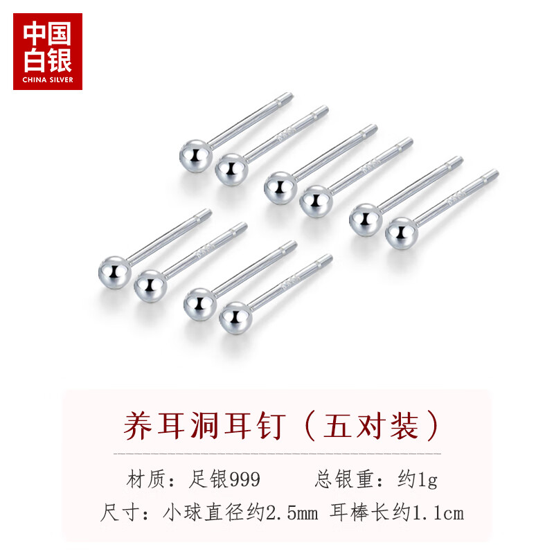 银耳饰历史价格插件|银耳饰价格走势图