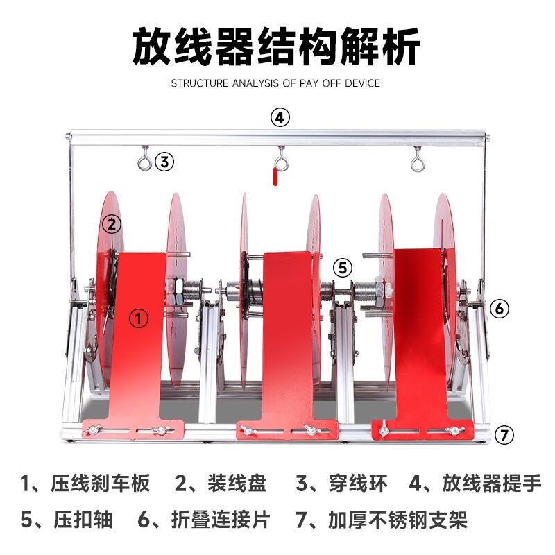 电线放线架万能放线器可折叠放线神器BV线三线多线家装线电工工具 铝合金三联【6平方及以下】