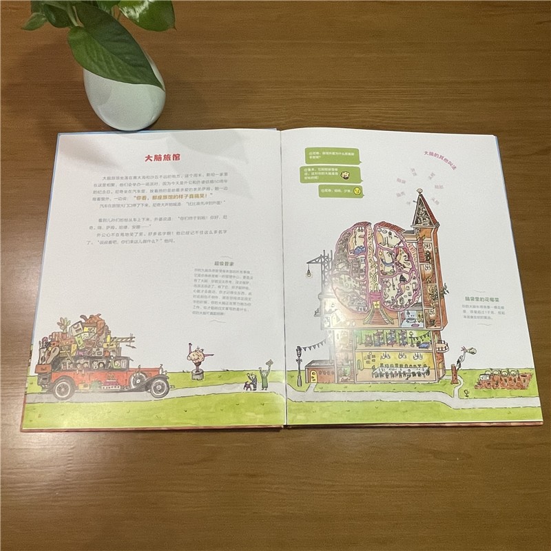 便便工厂+大脑旅馆 屎尿屁 趣味科普 小猛犸童书(精装2册)暑假阅读暑假课外书课外暑假自主阅读暑期假期读物详情图