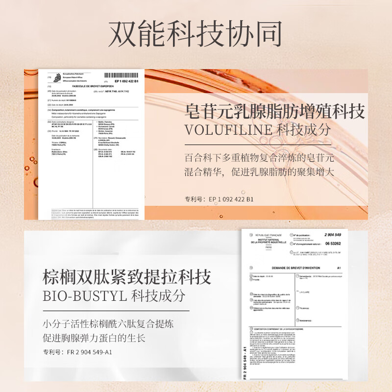 BUNNY DULCEA 柏黎杜夏美胸乳霜乳房快速增变大产后胸部护理下垂松弛紧致弹润