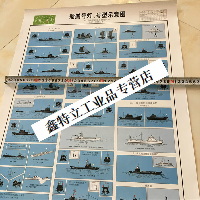 船舶号灯号型示意图驾驶台挂图 船舶号灯号型示意图 船用示意图
