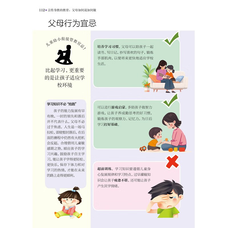 言传身教的教育：父母如何说如何做详情图