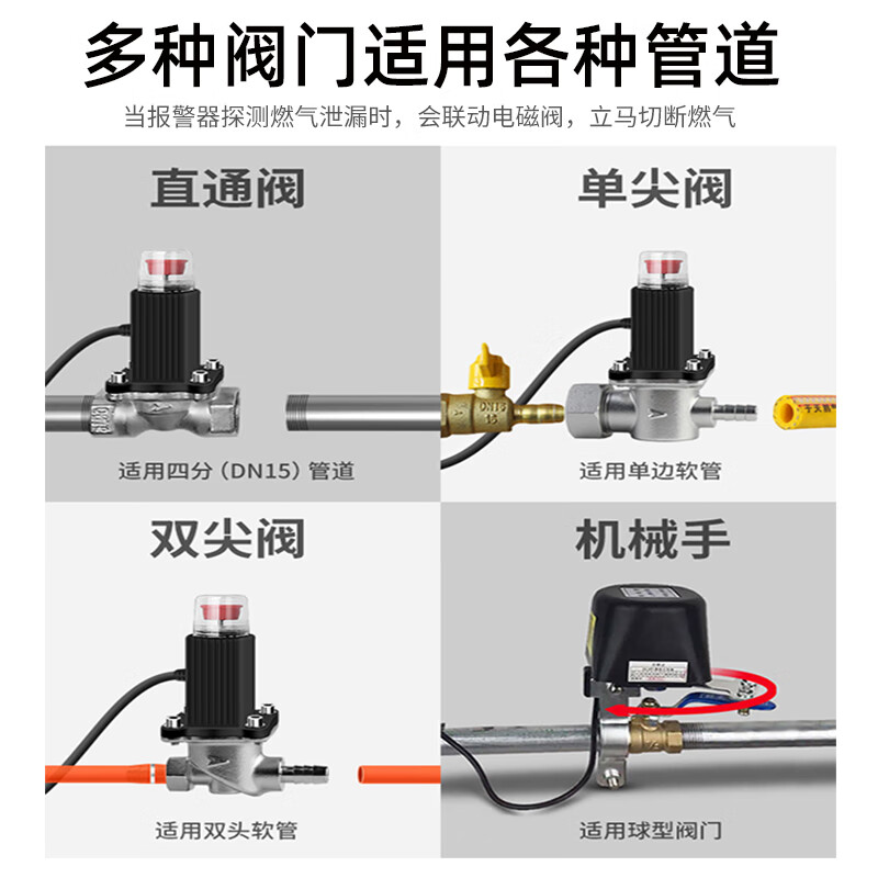 立可安3C认证燃气报警器天然气报警器家用厨房可燃气体液化天然气探测器 【3CCC认证】液化气泄漏报警器