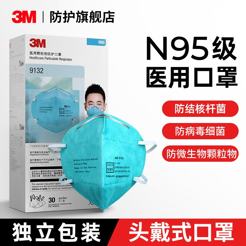 5防工业粉尘颗粒物防风沙防花粉成人防护口罩 3m9132(30只/盒)【n95头