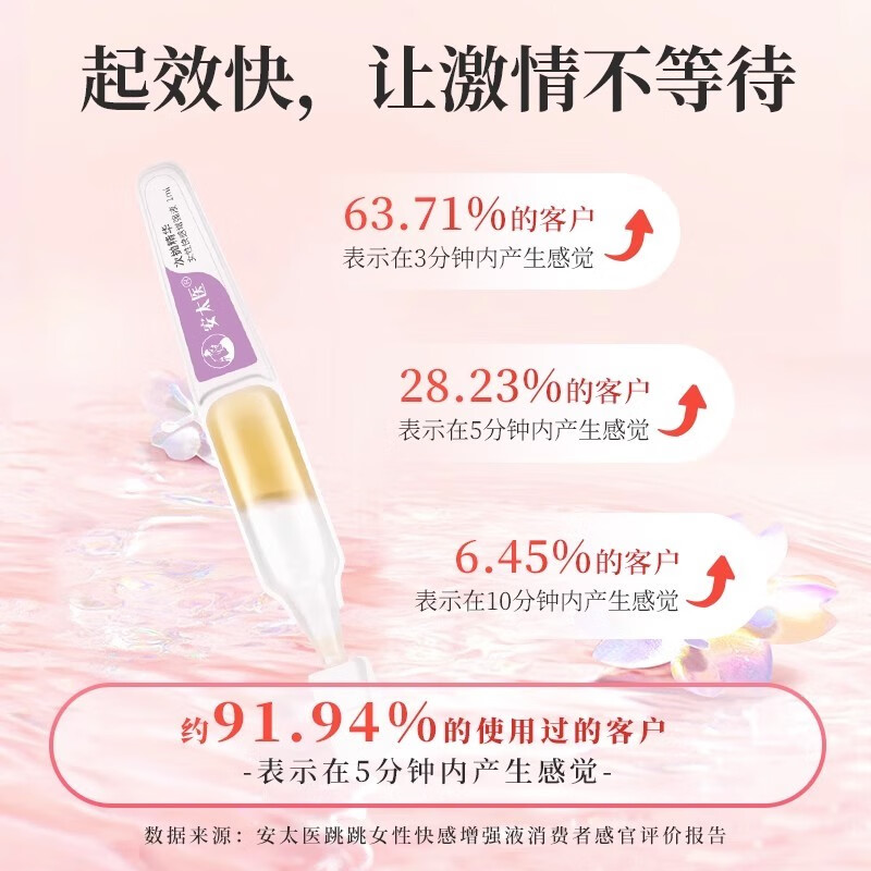安太医女性快感增强液敏感夫妻润滑高朝潮房事私处加强凝露 1ml/支 3支装