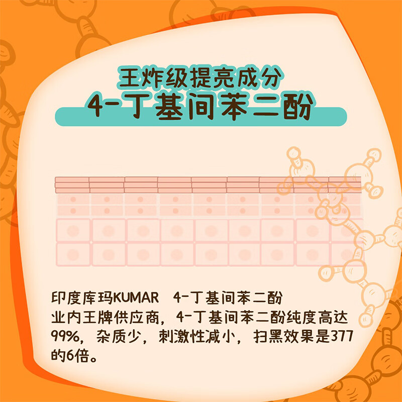 吾相大白罐面霜577烟酰胺VC提亮肤色改善暗沉补水保湿夏季脸部精华 多种肤质(需建立耐受) 30g