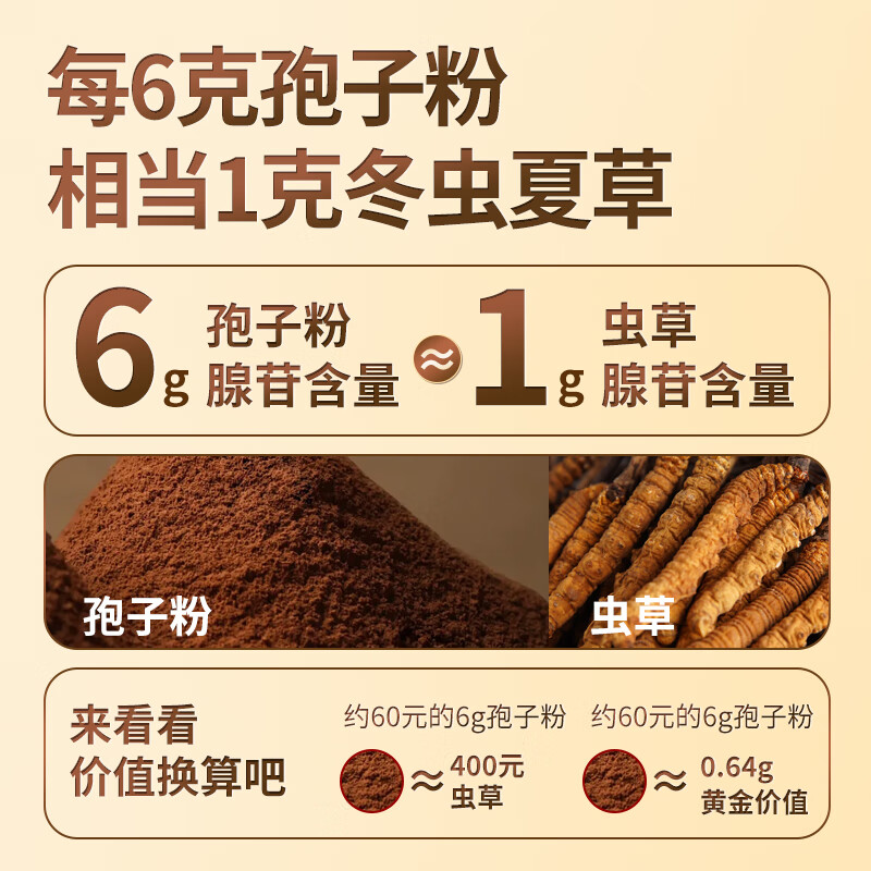 强贝冠有机破壁灵芝孢子粉[三萜16%] 有机蓝帽双认证保健探病术后滋补品 2盒装（2月量）