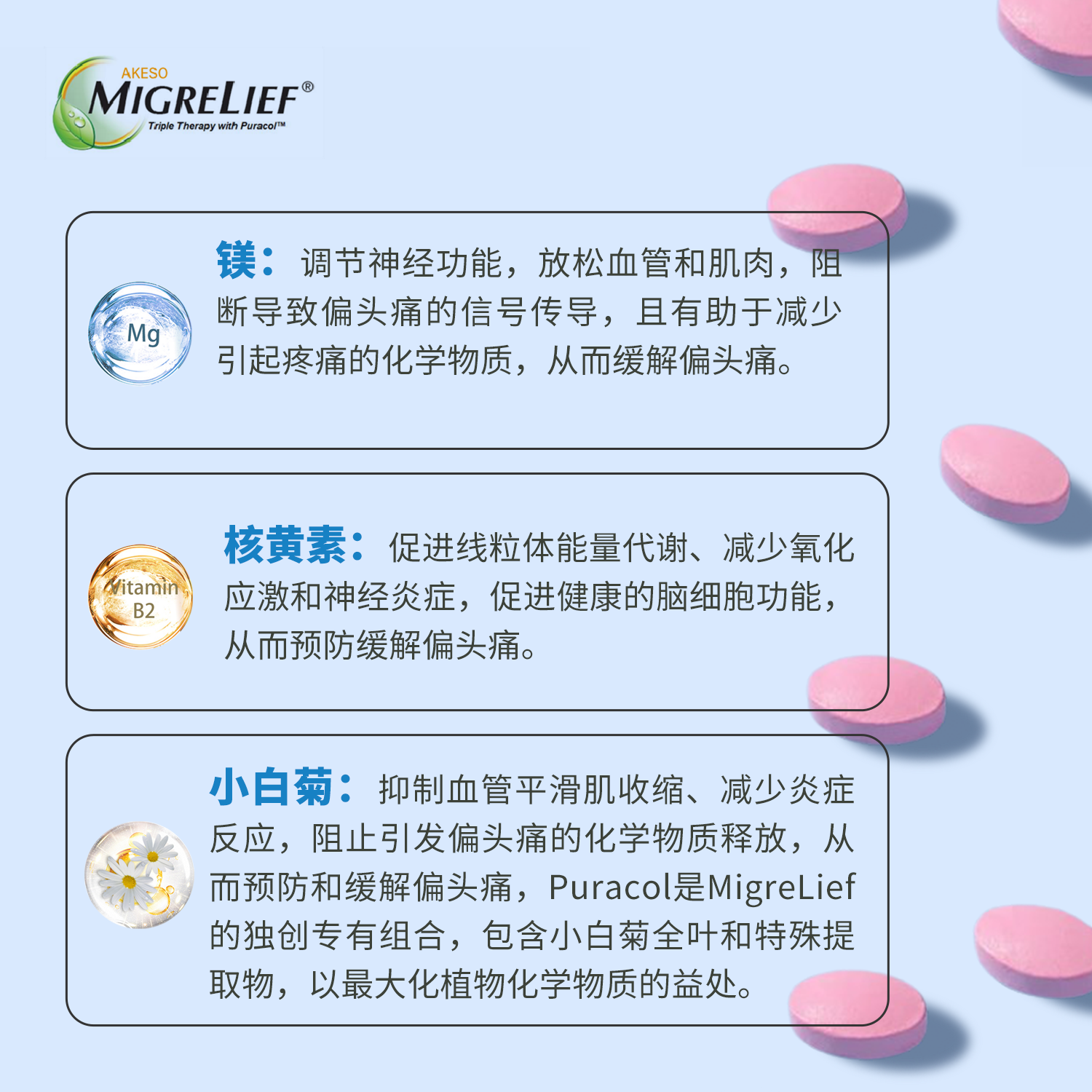 MigreLief美国迈立疏镁营养补剂小蓝帽小白菊维生素舒缓预防儿童偏头痛头晕 美国进口有效预防舒缓儿童偏头痛 60粒*1瓶
