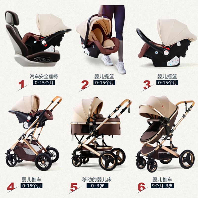 2025年多功能婴儿车品牌排名前十名，这10款一键收展避震强超赞-图片10