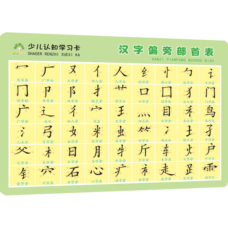 少儿认知学习卡 汉字偏旁部首表 爱德少儿 绘 卡片挂图