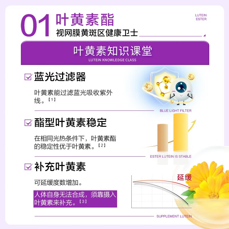 黄金搭档 蓝莓叶黄素 叶黄素酯 叶黄素儿童成人  经常看手机熬夜学习常备 蓝莓叶黄素*3瓶180片【全家可用】