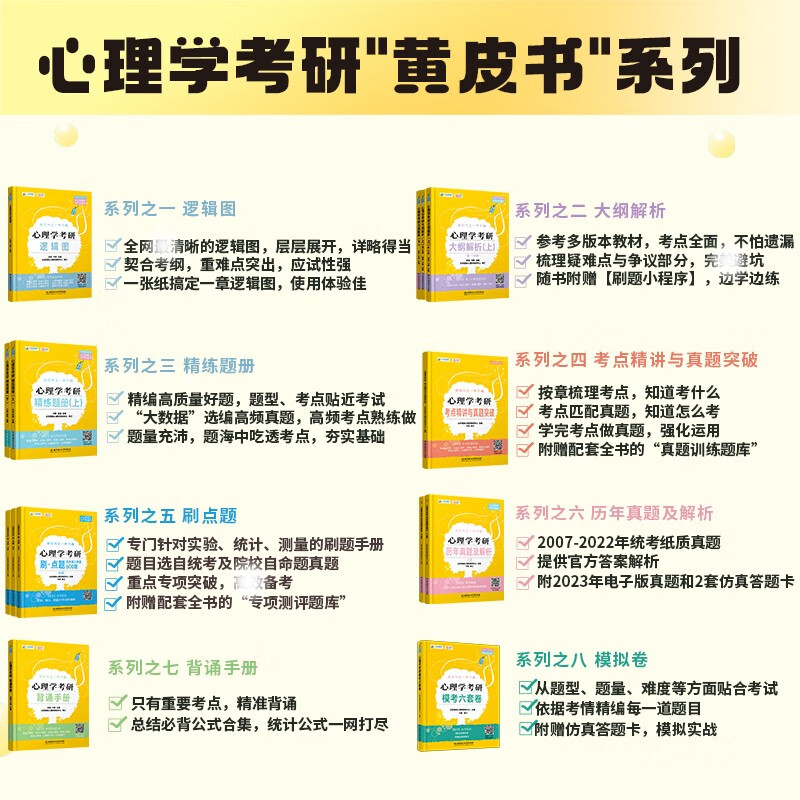 2025简快凉音心理学考研冲刺背诵手册 347应用心理学简快心理学考研黄皮书