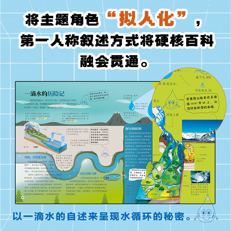 闪耀的46亿年(精)/我的趣味地球课详情图
