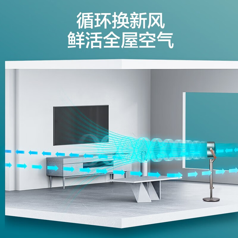 格力(GREE)环扇家用直流变频电风扇落地扇等离子除菌电扇智控预约涡轮换气扇 等离子除菌喷涂款FXDZ-2305Bag5 除菌除醛款FXDZ-2307Bg5