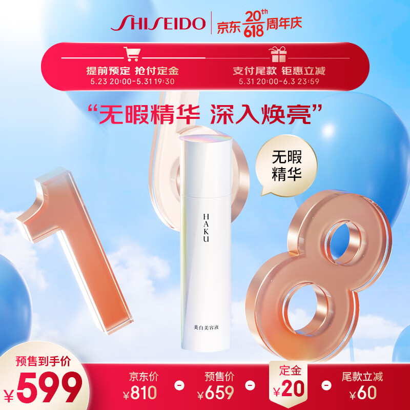面部历史价格走势图|面部价格走势图