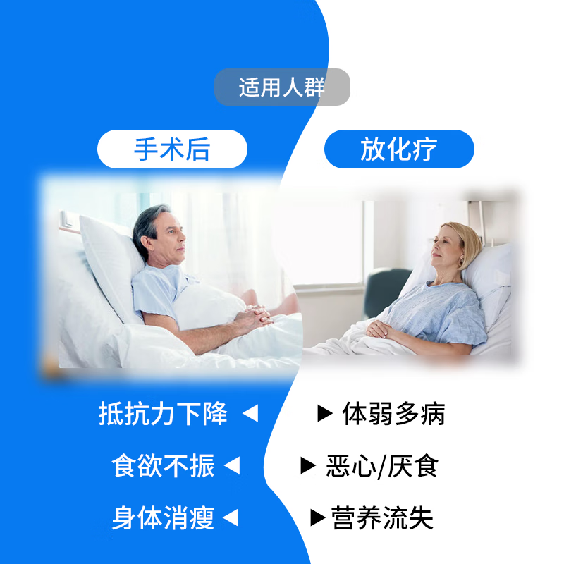 Dr.LPS术后放化疗恢复营养品补品中老年增强免疫力日本进口速愈素营养粉 4盒周期装【买3送1】送1盒原动力 15袋*4盒