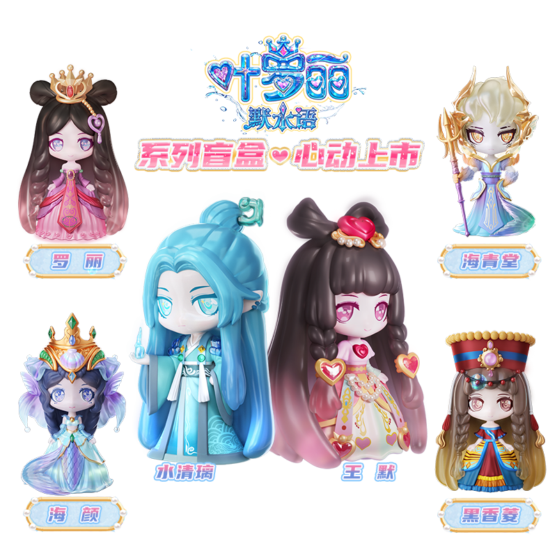 潮流盲盒价格行情走势图|潮流盲盒价格走势