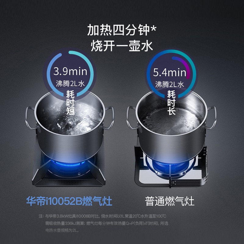 华帝（VATTI）i11083油烟机 极客系列 侧吸式家用抽油烟机4.5KW灶具套装 自动清洗 以旧换新(天然气)