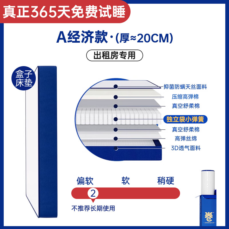 木居华府乳胶弹簧记忆棉压缩卷包盒子床垫蓝色家用卧室软垫酒店席梦思床垫 2客户选择A经济款出租房专用厚 500mm*900mm