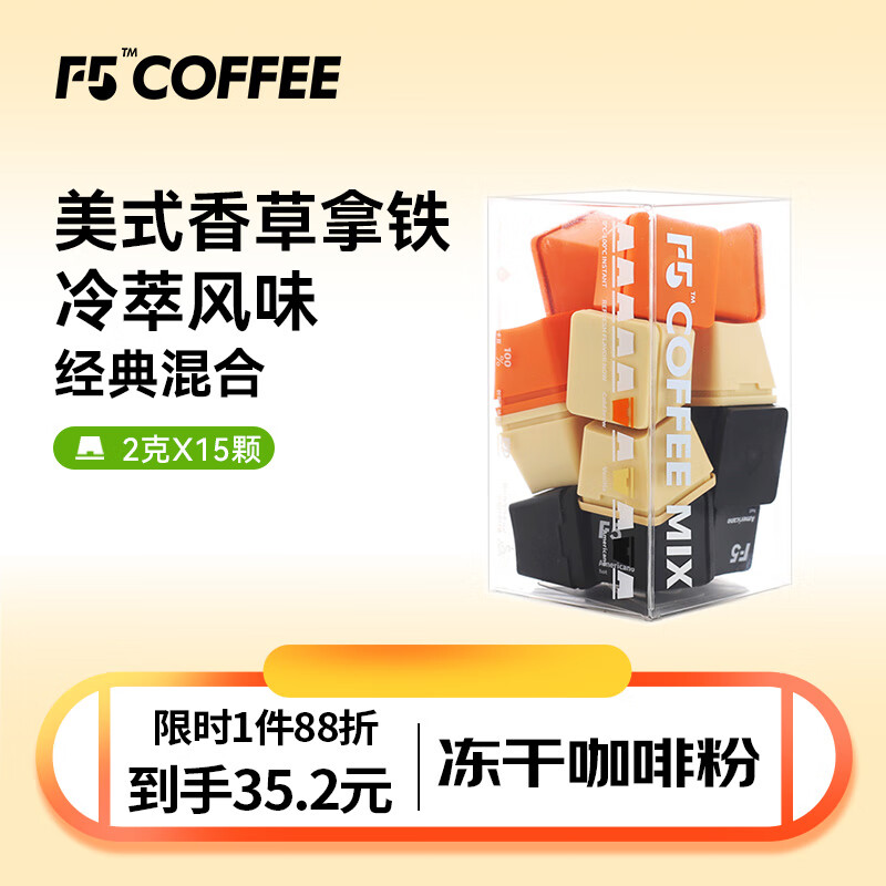 咖啡怎么看历史价格走势|咖啡价格历史