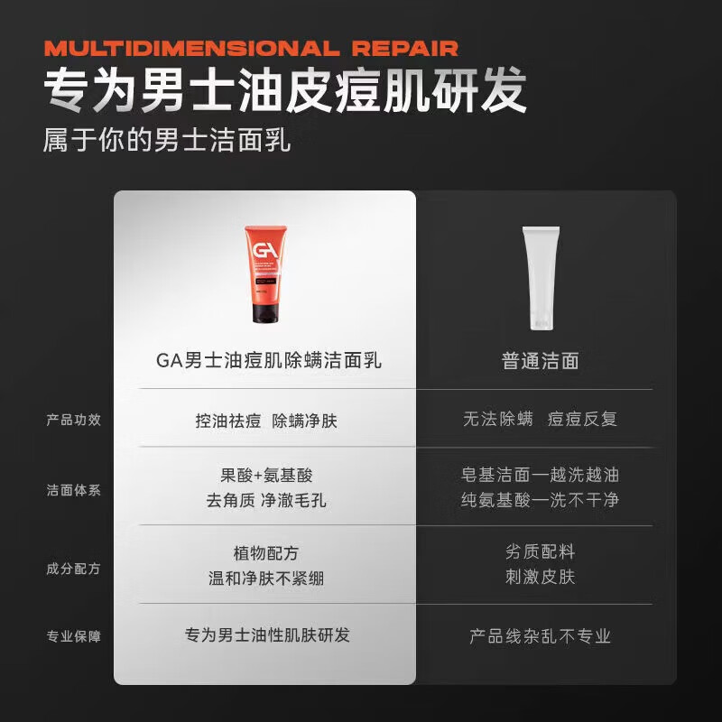 GAga洗面奶 GA男士洗面奶 ga果酸洗面奶 ga果酸男士专用果酸洗面 洁面乳100g*2支【贈起泡网】