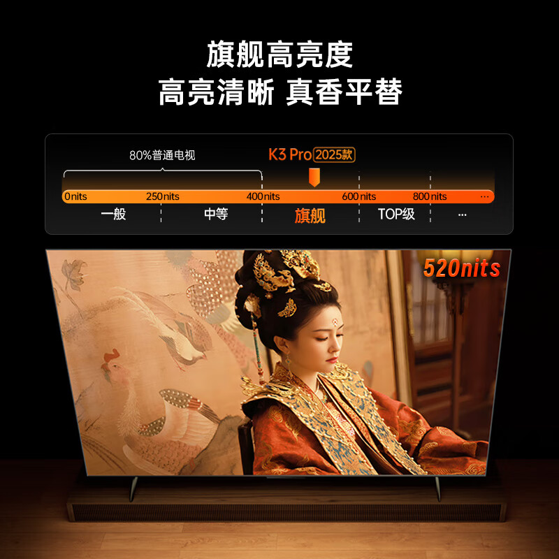 酷开创维65K3 Pro 2025款【送装一体版】65英寸 国家补贴 144Hz超高刷 AI液晶游戏65P3E Max