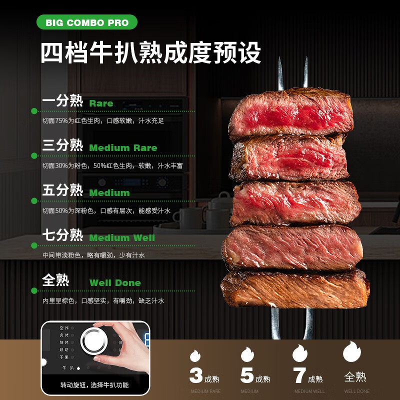 2026年电炸锅哪个好用？这6款超值选择，轻松炸出美味，绝对是家庭聚餐的理想助手