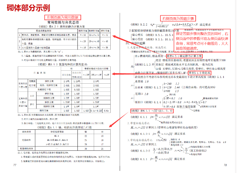 2023注册结构工程师程序式答题培训教材 答题手册 答题指南 大本答题手册