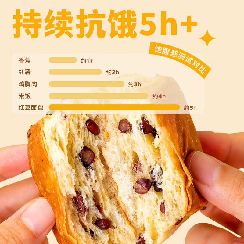 倍绝木糖醇红豆面包无糖精食品中老年人面包孕妇零食糖尿人零食 红豆面包1kg