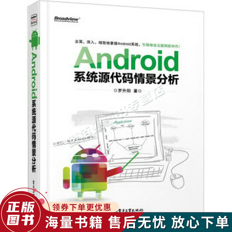 Android系统源代码情景分析