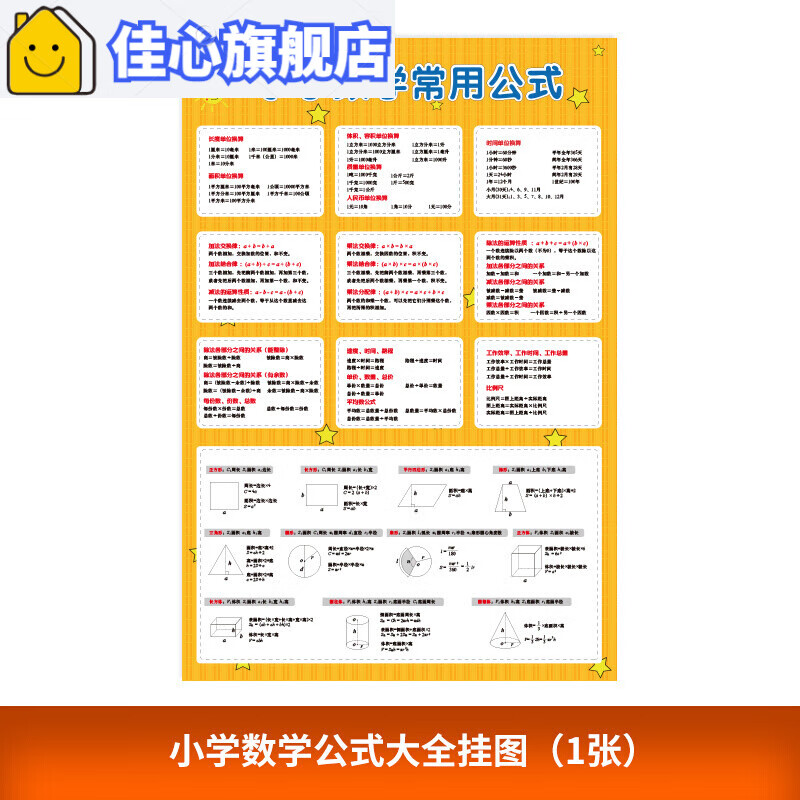 五六年级数学公式挂图表必背基础知识点墙贴挂画 小学数学【公式】1张