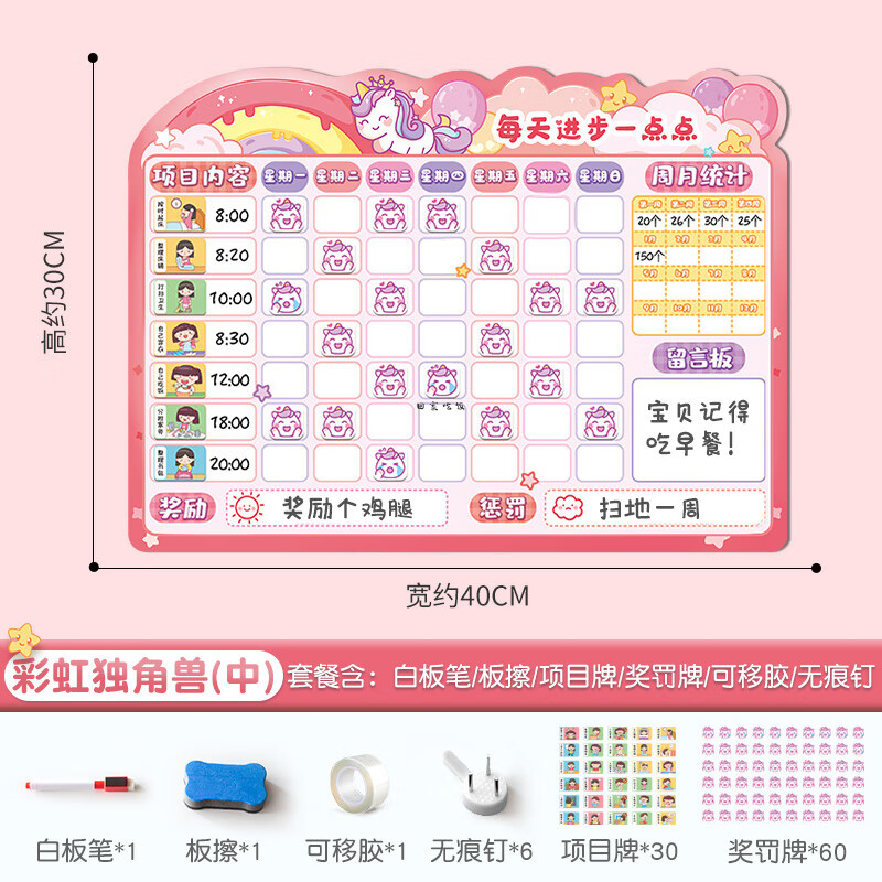 贝木惠(beimuhui)奖励贴纸奖励墙宝宝奖励贴纸自律表儿童房装饰孩子