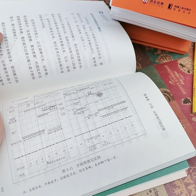 逆算手账：以终为始的圆梦计划详情图