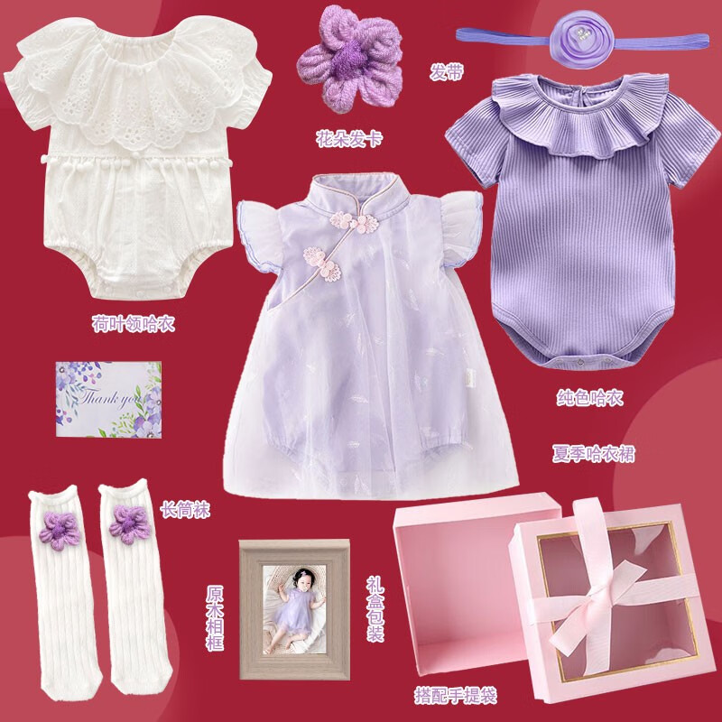 婴儿礼盒近期价格走势如何|婴儿礼盒价格走势