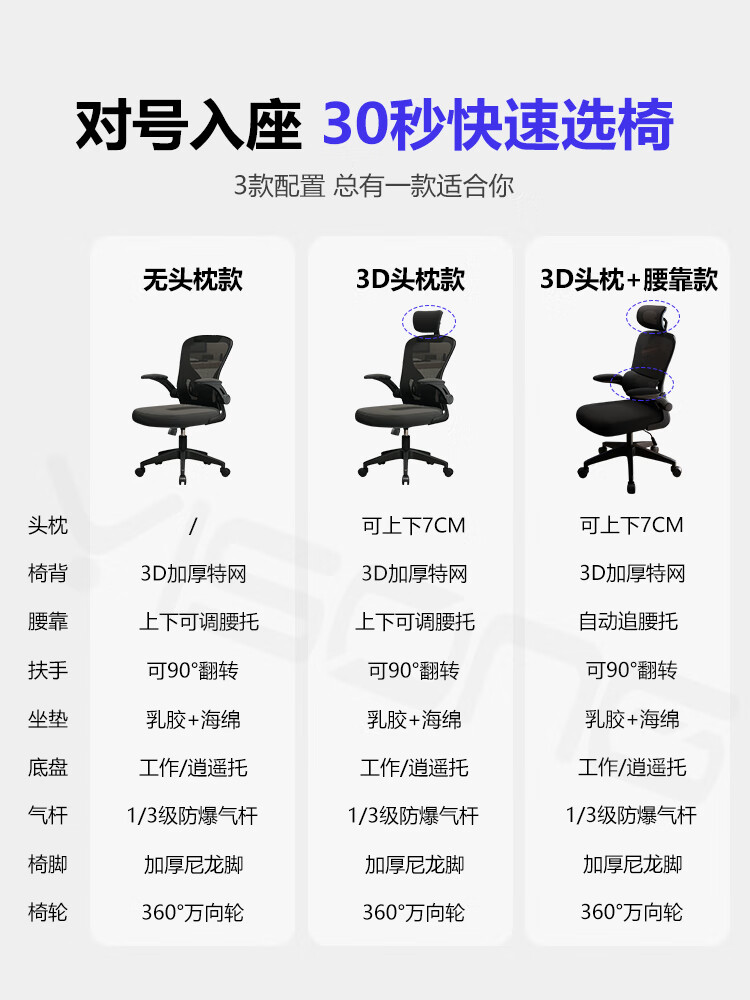 中学生人体工学椅电脑椅家用久坐舒适靠背宿舍学习电竞男办 点击查看