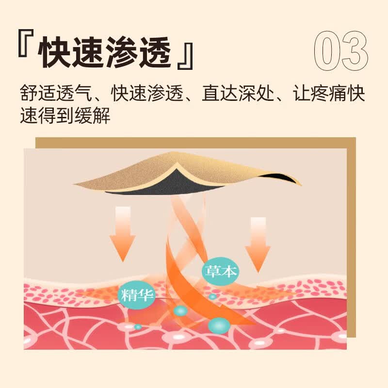 正虎堂老黑膏颈肩腰腿贴颈肩腰腿疼专用膏药贴正虎老黑膏药贴 3盒